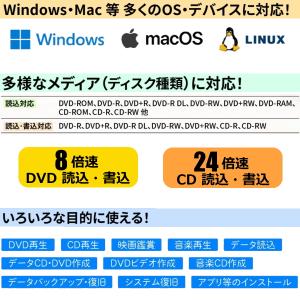 外付け DVDドライブ PC Mac ソフト付...の詳細画像2