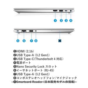 ノートパソコン HP パソコン EliteBo...の詳細画像5