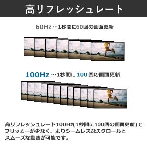 【3年保証】液晶モニター 23.8型 Dell...の詳細画像1
