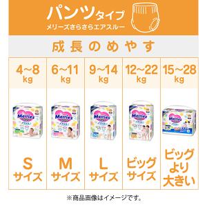 162枚×2個セット メリーズ エアスルー 紙...の詳細画像5