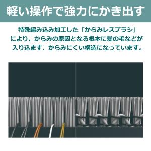 東芝 サイクロンクリーナートルネオミニ サイク...の詳細画像3
