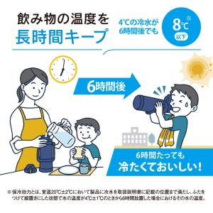 象印 水筒 2リットル 保冷 直飲み ワンタッ...の詳細画像2