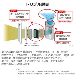 脱臭機 ゼネラル HDS-302R フィルター...の詳細画像1