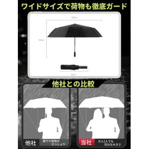 折りたたみ傘 メンズ 日傘 完全遮光 自動開閉...の詳細画像5