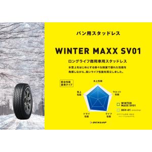 ダンロップ WINTER MAXX SV01 165R13 6PR 4本　9分溝 WINTER MAXX 冬タイヤ 165R13 6PR【1台分 4本】ダンロップバン用タイヤ
