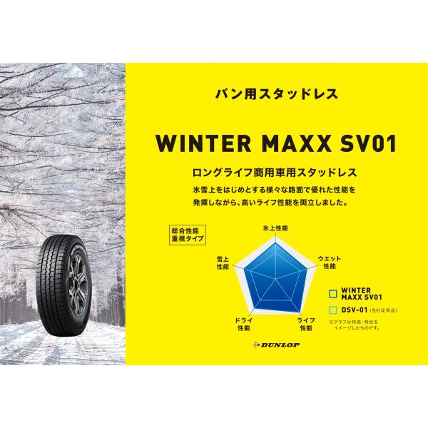 冬タイヤ　165/80R14 91N【1本】ダンロップバン用タイヤ　SV01【2023年製アウトレッ...