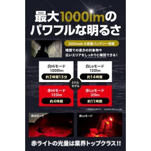 ヘッドライト 充電式 釣り 軽量 防水 LED...の詳細画像2