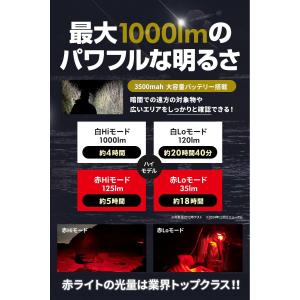 ヘッドライト 充電式 釣り 軽量 防水 LED...の詳細画像2