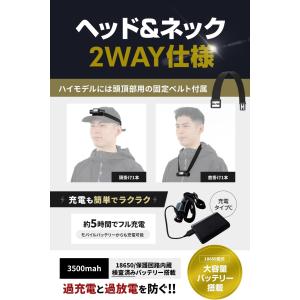 ヘッドライト 充電式 釣り 軽量 防水 LED...の詳細画像4
