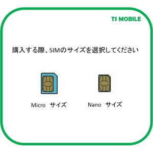 プリペイドsim ドコモ 格安SIM 高速デー...の詳細画像2