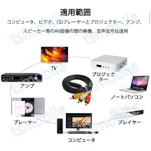 RCAケーブル 3.5mmオス RCAオス 赤...の詳細画像2