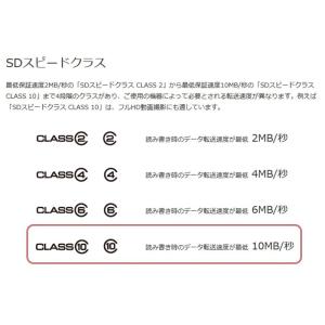 64GB microSDカード マイクロSDX...の詳細画像3