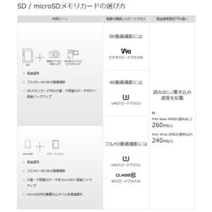 64GB microSDカード マイクロSDX...の詳細画像4