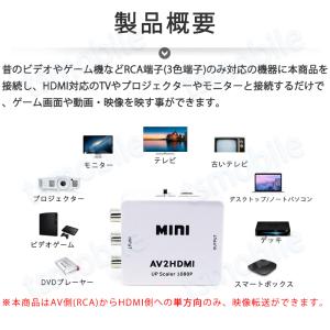 AV HDMI 変換コンバーター 白色 RCA...の詳細画像1