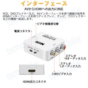 AV HDMI 変換コンバーター 白色 RCA...の詳細画像2