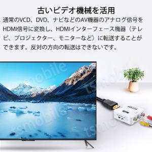 AV HDMI 変換コンバーター 白色 RCA...の詳細画像4
