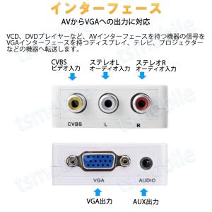 AV VGA 変換コンバーター 白色 RCAt...の詳細画像2