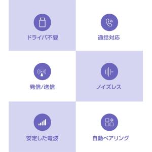 Bluetooth5.0 レシーバー トランス...の詳細画像2