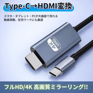 USB Type-C to HDMI 変換ケー...の詳細画像1