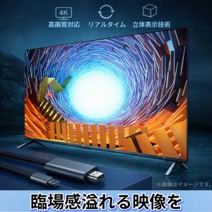 USB Type-C to HDMI 変換ケー...の詳細画像5
