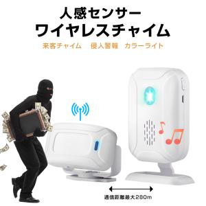 ベルマンビジットシステム_火災警報発信器_BE1431F : カインド