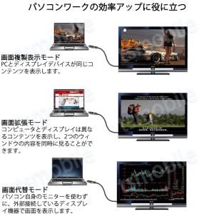DPオス to HDMIメス 変換 小型 アダ...の詳細画像2