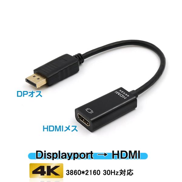 Displayportオス to HDMIメス 変換 アダプタ dp hdmi 4K アダプタ オス...