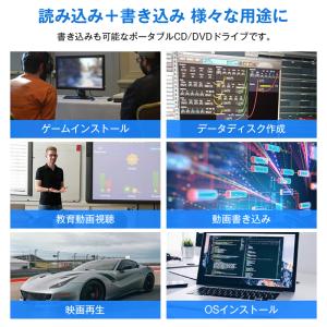 外付けDVDドライブ CDドライブ パソコン ...の詳細画像3