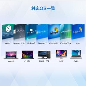外付けDVDドライブ CDドライブ パソコン ...の詳細画像5
