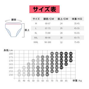 使い捨てパンツ 7枚入 個包装 下着 旅行用 ...の詳細画像2