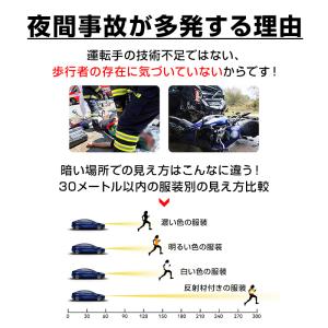 LEDランニングライト 2個 夜間 反射 安全...の詳細画像1