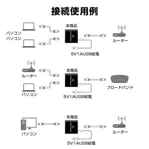 LAN分岐器 1Gbps ギガ LANポート増...の詳細画像3