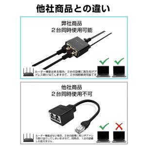 LAN分岐器 1Gbps ギガ LANポート増...の詳細画像5