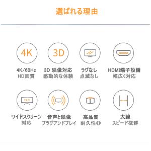 HDMIケーブル 3m v2.0 4K 60H...の詳細画像1