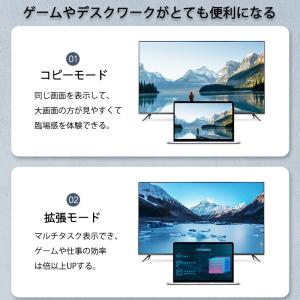 HDMIケーブル 3m v2.0 4K 60H...の詳細画像4
