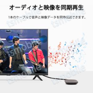 HDMI端子対応 映像ケーブル 1.5m オス...の詳細画像4