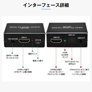 HDMI端子対応 音声分離アダプタ 4K/30...の詳細画像4