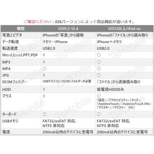 iPhone用 USBポート 変換アダプタ L...の詳細画像1