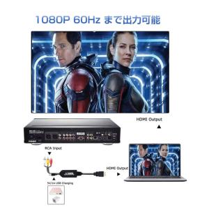 RCA HDMI 変換器 RCAオス hdmi...の詳細画像4