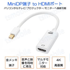 MiniDP to HDMI 変換 アダプター...の詳細画像1