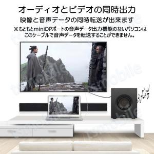 MiniDP to HDMI 変換 アダプター...の詳細画像3