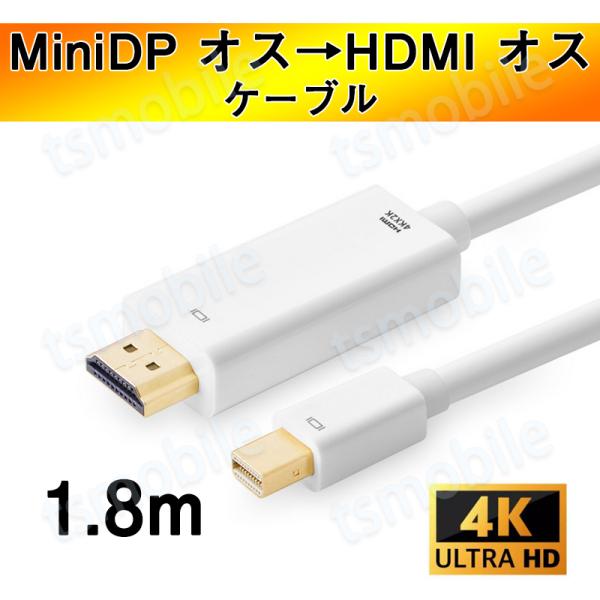 MiniDP to HDMI 4K 変換ケーブル 1.8ｍ 白色 アダプター Mini Displa...