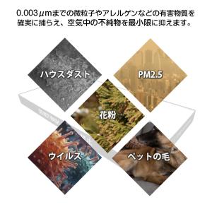 SHARP 空気清浄機 対応 集塵 脱臭 フィ...の詳細画像5