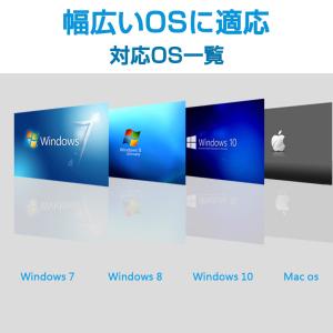 USB HDMI 変換ケーブル 黒色 USB ...の詳細画像2