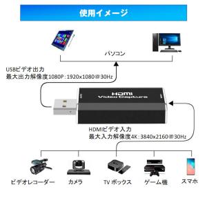 ビデオキャプチャー hdmi to usb2....の詳細画像3