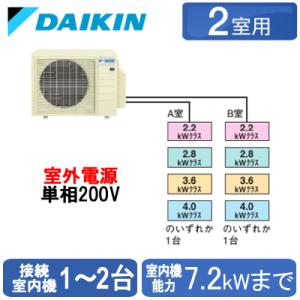 2M60ZV ※室外機のみ ダイキン マルチ用室外機 2室用 ハウジングエアコン 住宅設備用 取付工事費別途｜tss