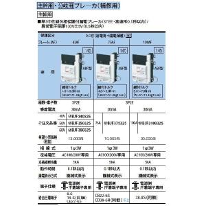 Panasonic（パナソニック） 住宅分電盤 スマートコスモ マルチ通信型