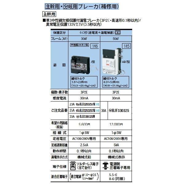 Panasonic 電設資材 住宅分電盤・分電盤 主幹用ブレーカ BJJ330325N