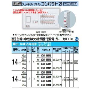 BQW36142 Panasonic 住宅分電盤 スッキリパネル リミッタースペース付 標準タイプ ...