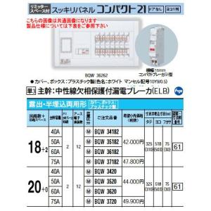 Panasonic（パナソニック） WG888281W：露出増設用抜け止め接地